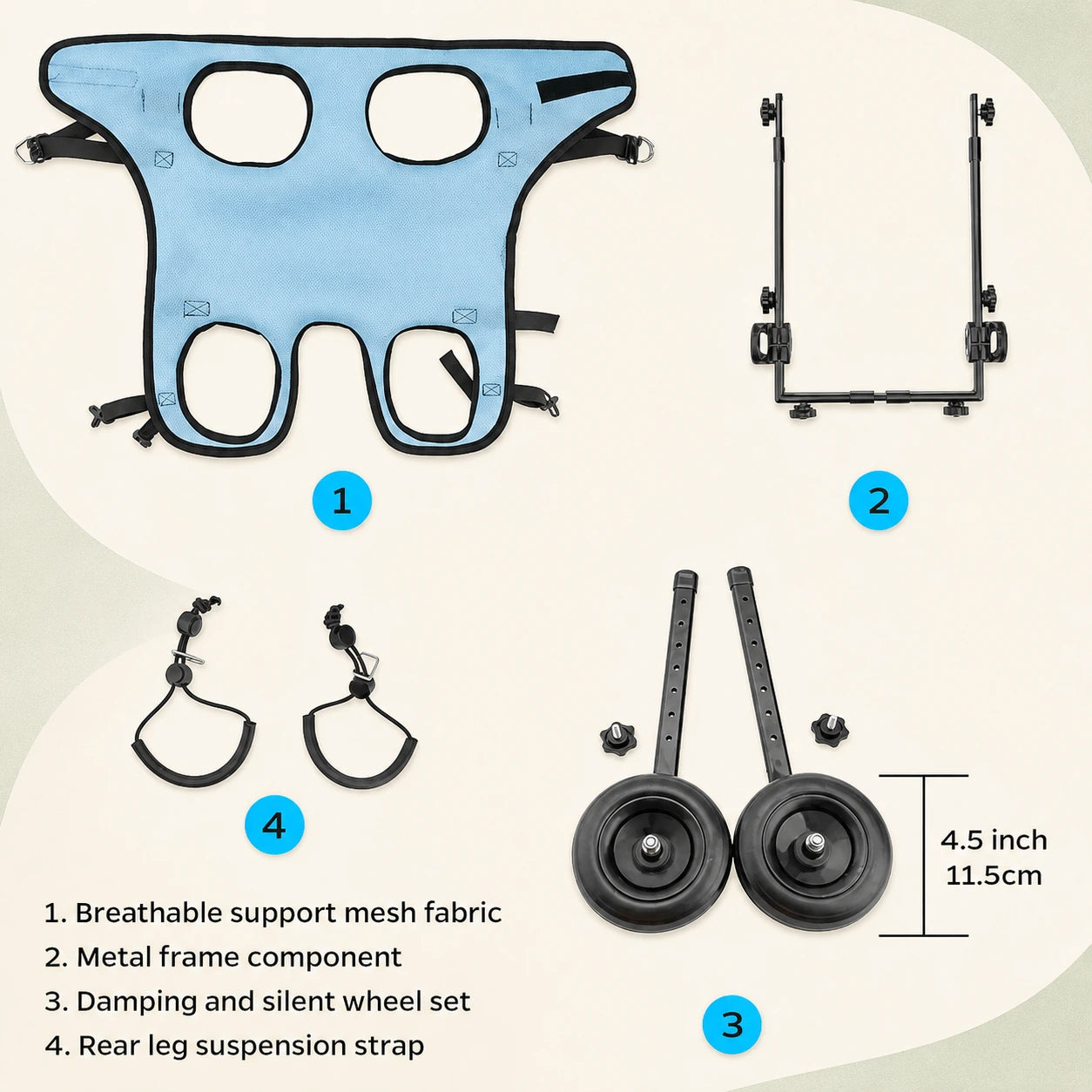 JoyStride dog wheelchair parts diagram with numbered frame, wheel, strap, and mesh components
