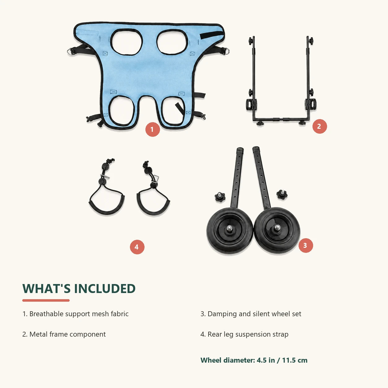 JoyStride dog wheelchair parts: support mesh, metal frame, wheel set and rear-leg suspension straps