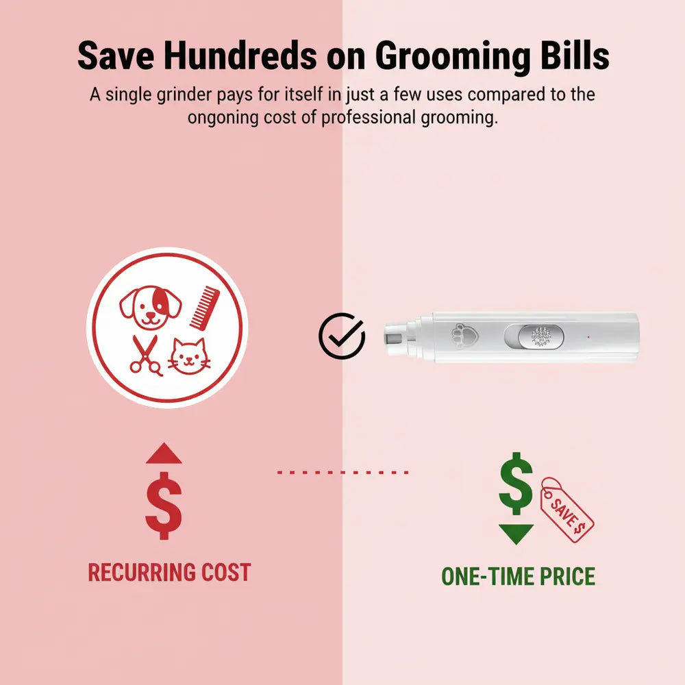Quiet Paw-Perfect Nail Grinder - -Viva Essence Pet