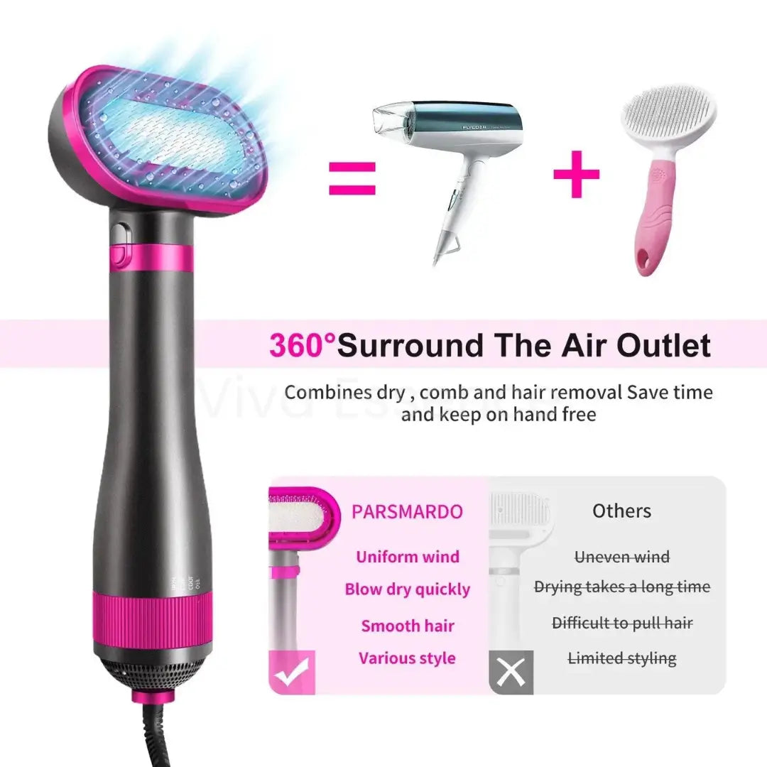 2. Tosquiar facilmente um cão de pelo fofo com apenas uma mão usando o secador de pelo para cães PetPulse - vivaessencepet