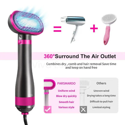 Upgraded Grooming Hair Dryer with Hair Comb - Viva Essence