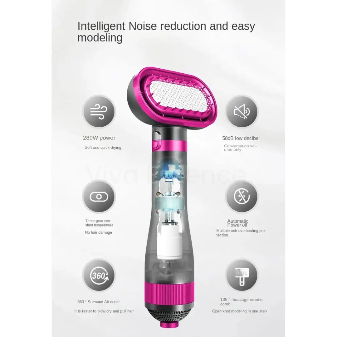 Upgraded Grooming Hair Dryer with Hair Comb - Viva Essence