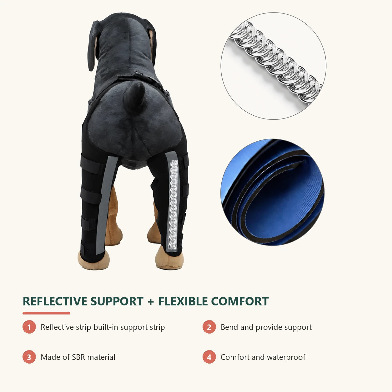 ProCare-hondenbrace voor het been met reflecterende steunstrip en details van SBR-materiaal