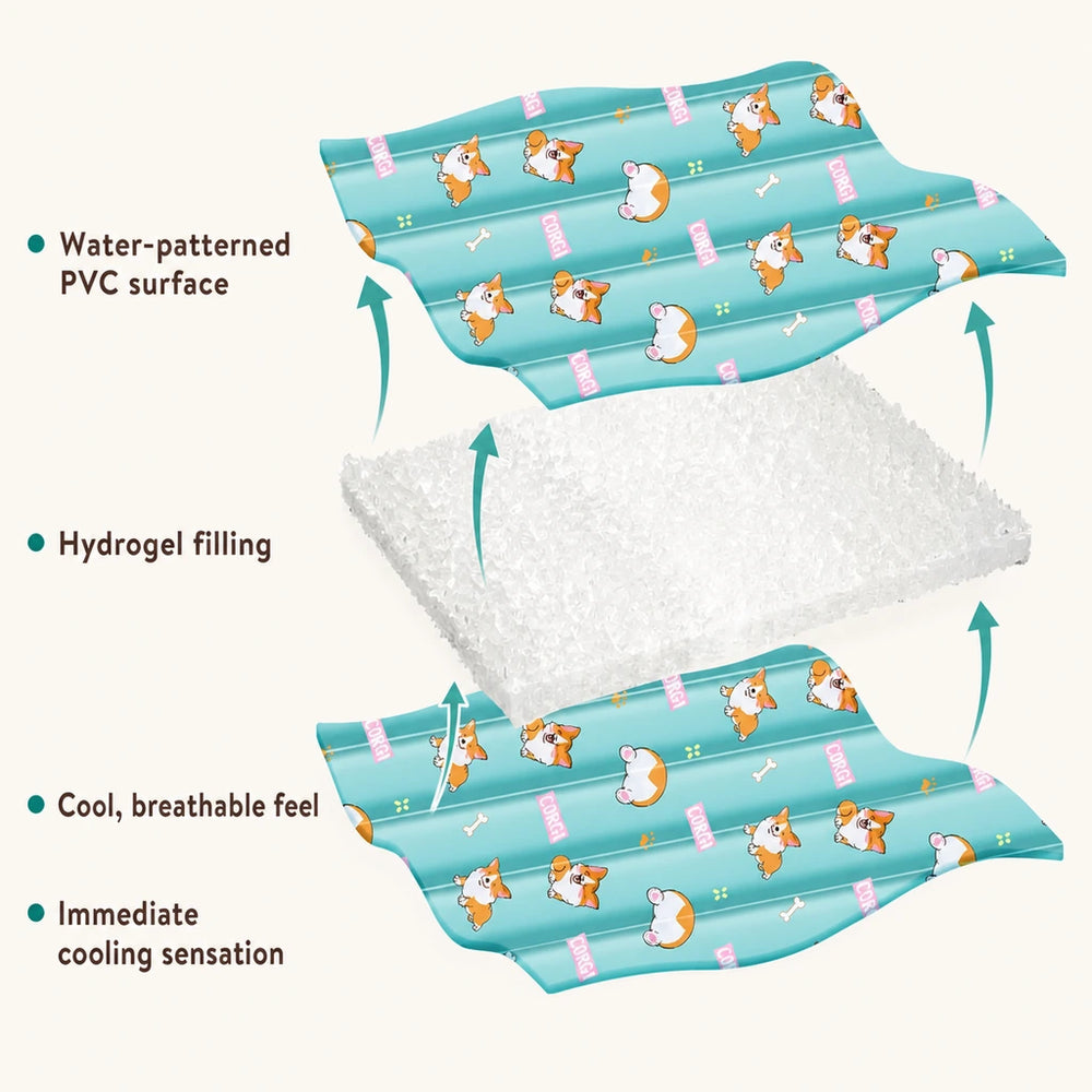 Diagram över en svalkande dyna för husdjur som visar PVC-yta och hydrogel-fyllning