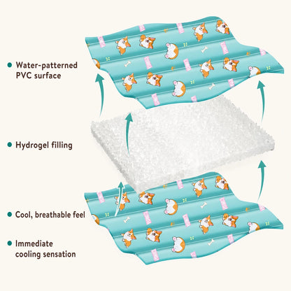 Diagrama de las capas de una alfombrilla refrescante para mascotas, con superficie de PVC y relleno de hidrogel