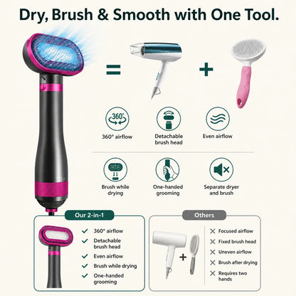 Pet grooming dryer brush comparison with a detachable head and 360-degree airflow