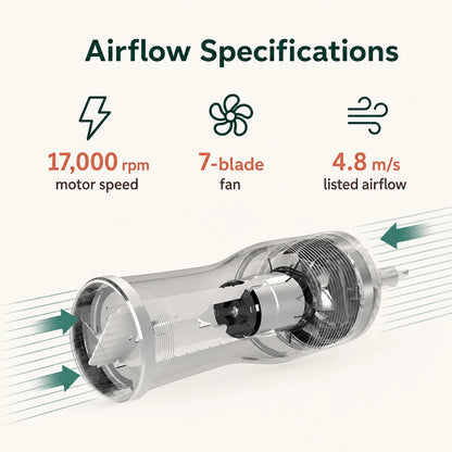 Pet dryer brush airflow specifications with motor speed, fan and airflow figures