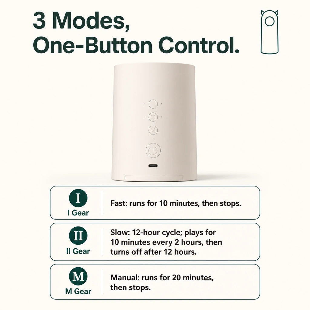 Automatic laser cat toy control modes with fast, slow and manual timing