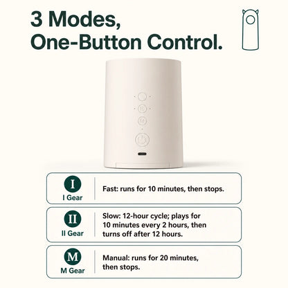 Automatic laser cat toy control modes with fast, slow and manual timing
