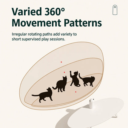 Automatic laser cat toy diagram with varied 360-degree movement patterns